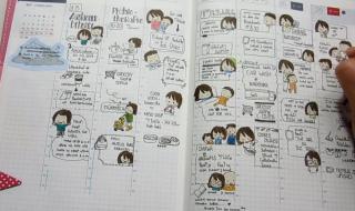 时间轴怎么画六年级 时间轴怎么画六年级