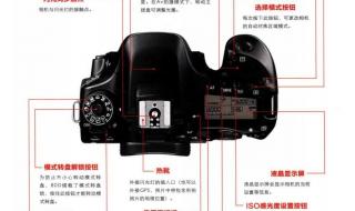 canon摄像机 canon摄像机