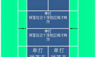 乒乓球男女混合双打比赛规则 乒乓球双打比分规则