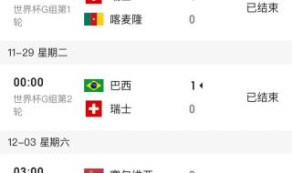 葡萄牙vs瑞士比分多少 葡萄牙vs瑞士比分多少